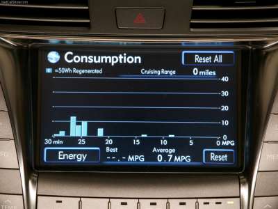 Lexus LS 600h L - 